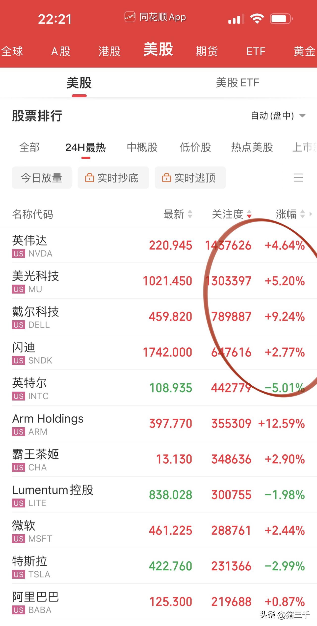 今晚美股科技两极分化！
英伟达发布AI PC芯片，
首批将于秋季搭载在联想、戴尔