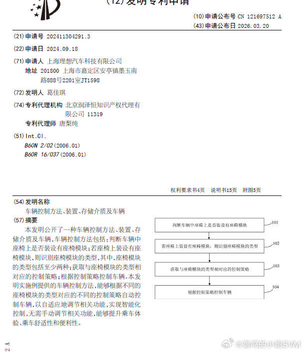技术巡礼 理想汽车 车辆控制方法、装置、存储介质及车辆---核心思路，是车内的座