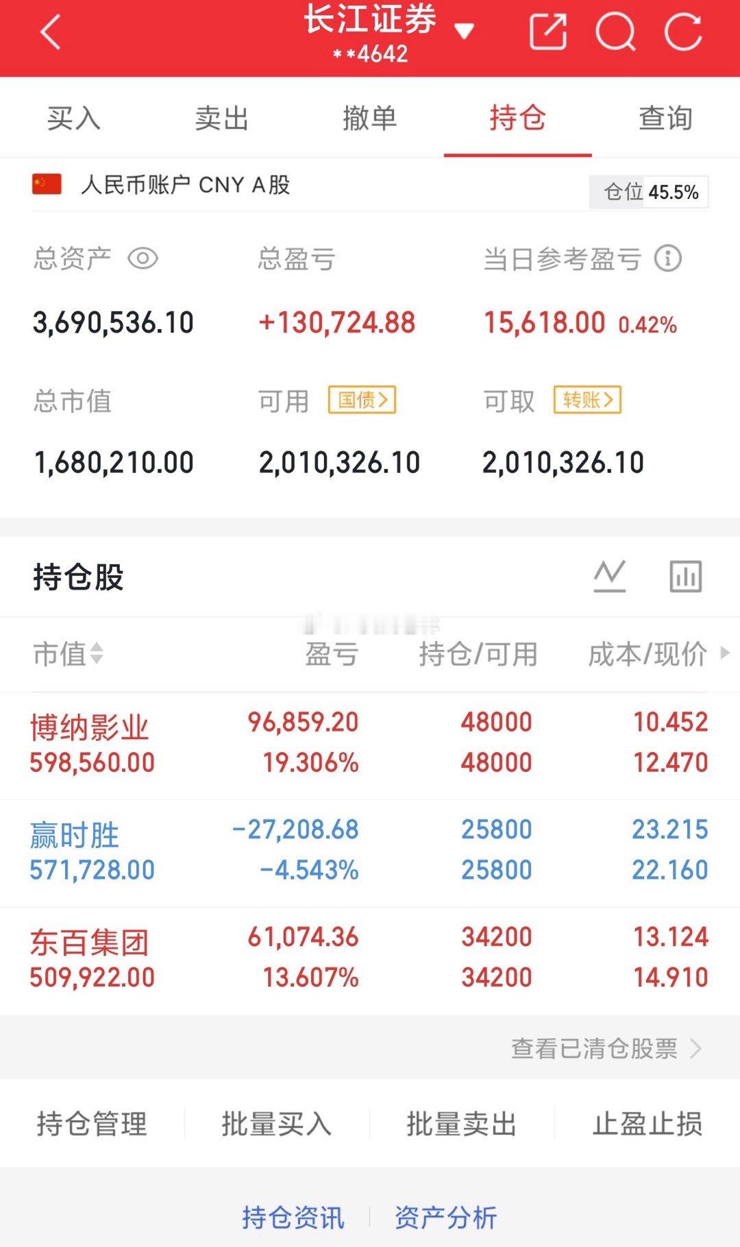 用80万本金实盘记录（第182天）实力见证，拒绝马后炮！！！继续持有： 东百集团