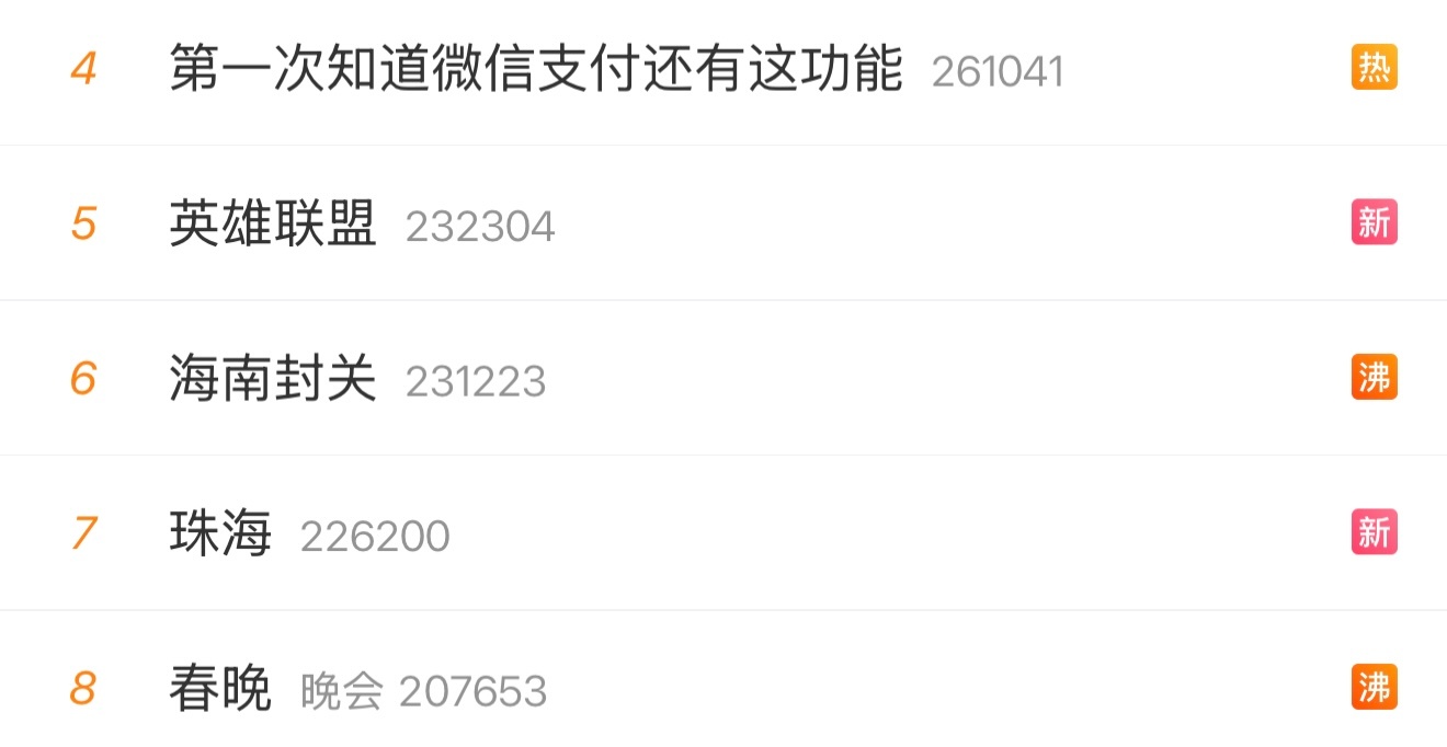 怎么回事，我游不是凉凉了么？怎么热搜了英雄联盟