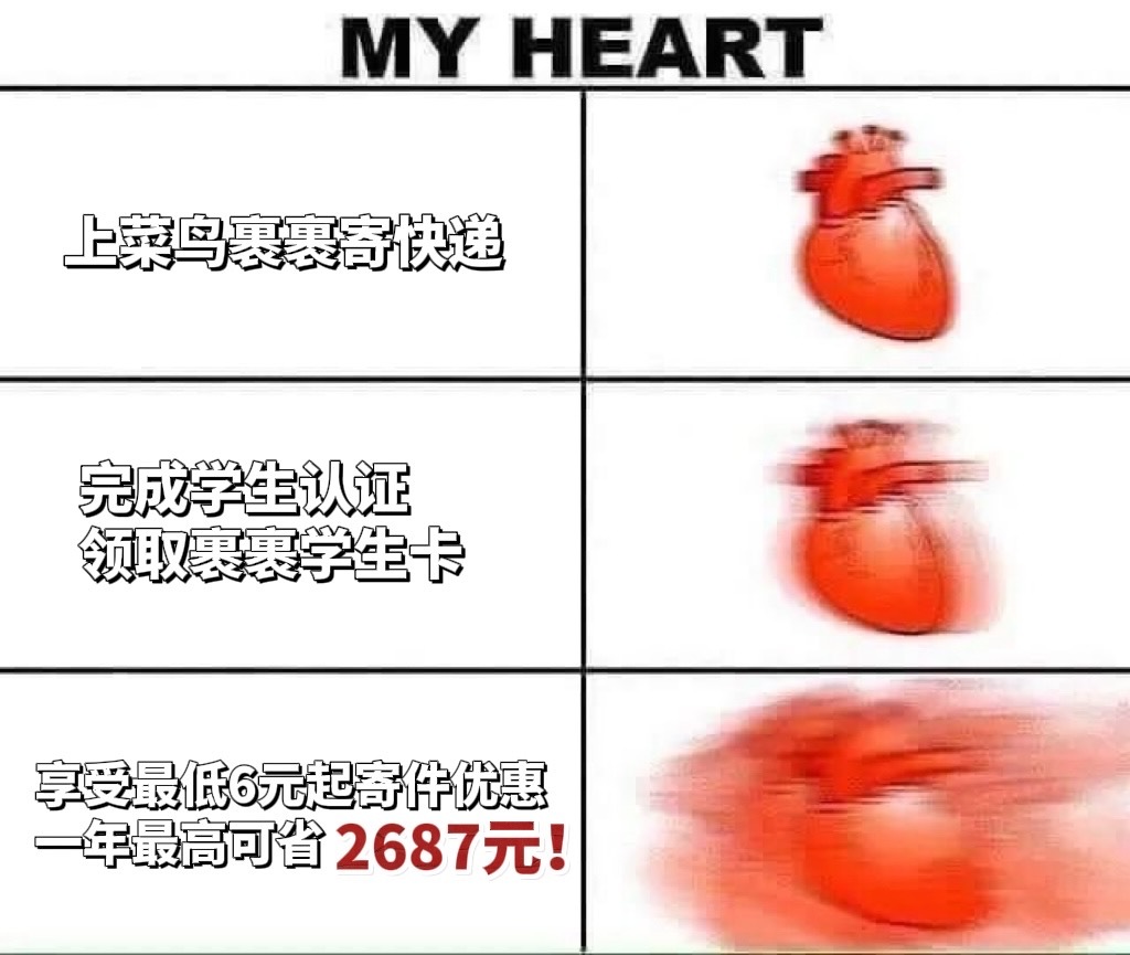 接龙，说说你大学最想把___________钱省下来？我先来，快递费！特别是毕业