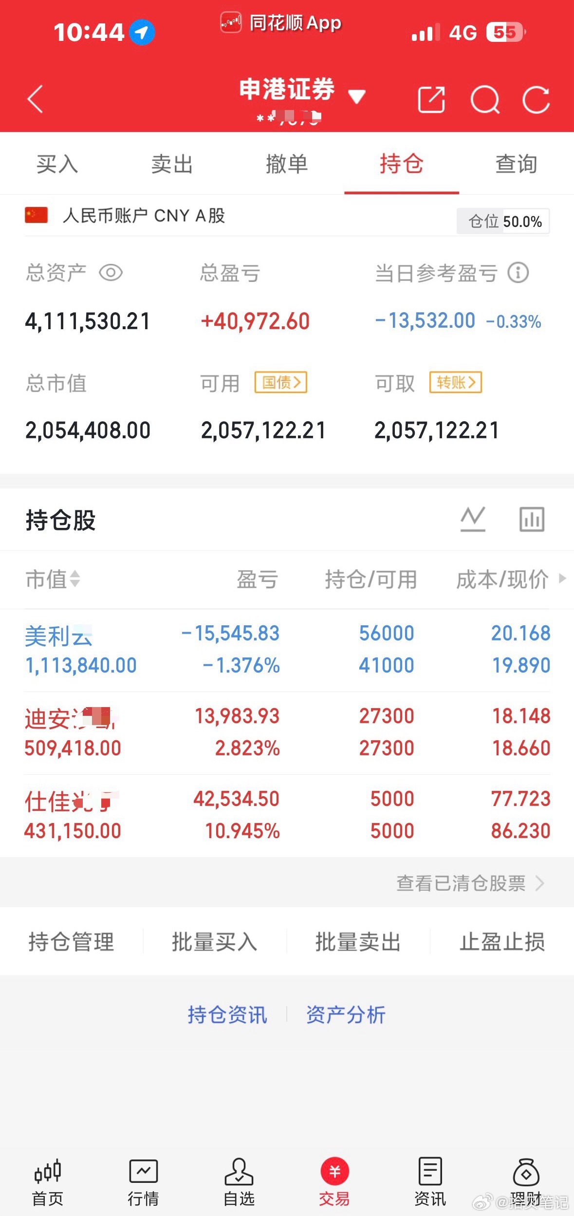 被干沉默了....散户要被量化干淘汰了…… 