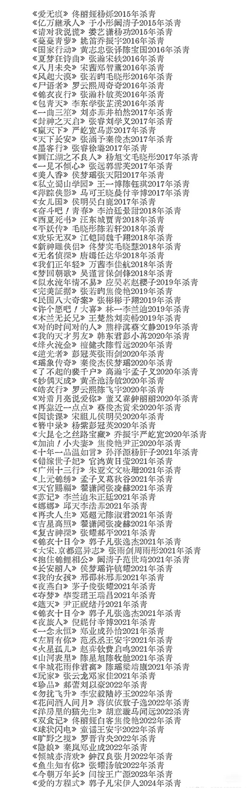 内娱居然还有这么多积压剧未播。。。 