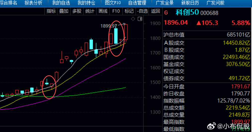 给你机会你不中用啊鸭头揉搓