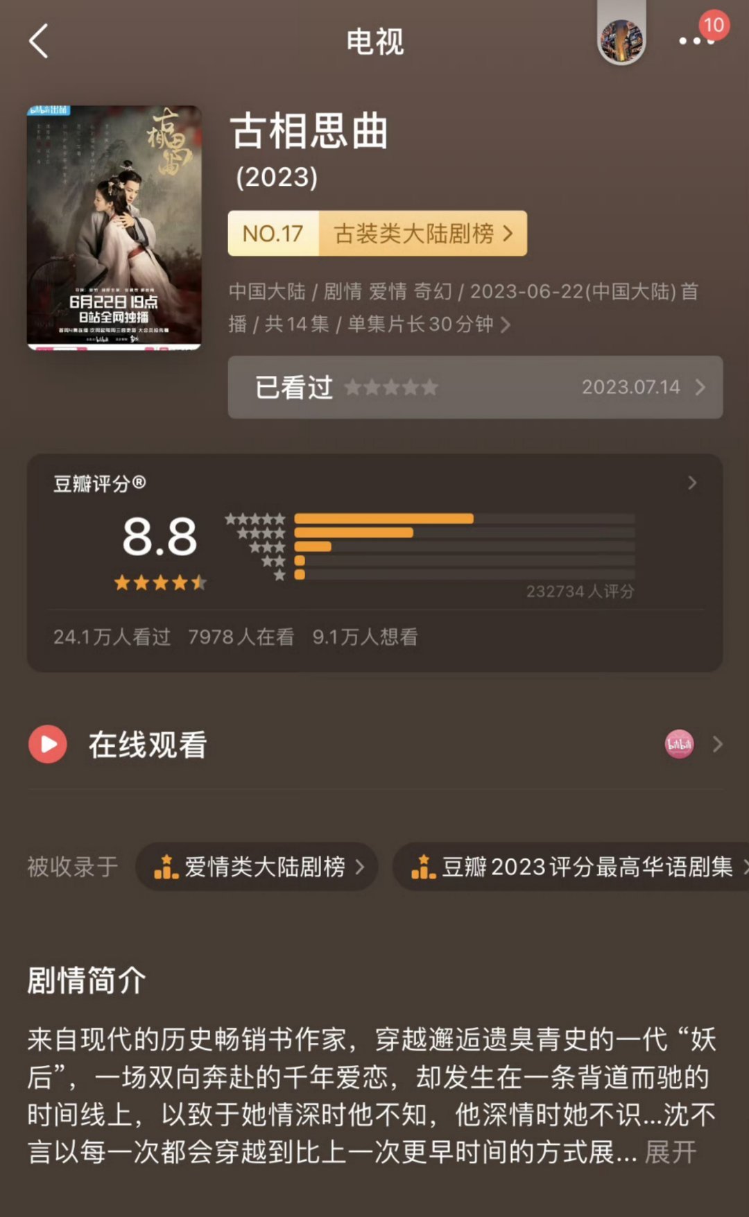 《古相思曲》收官两年之后，豆瓣评分又涨了0.2，现在是8.8！！酒香不怕巷子深，