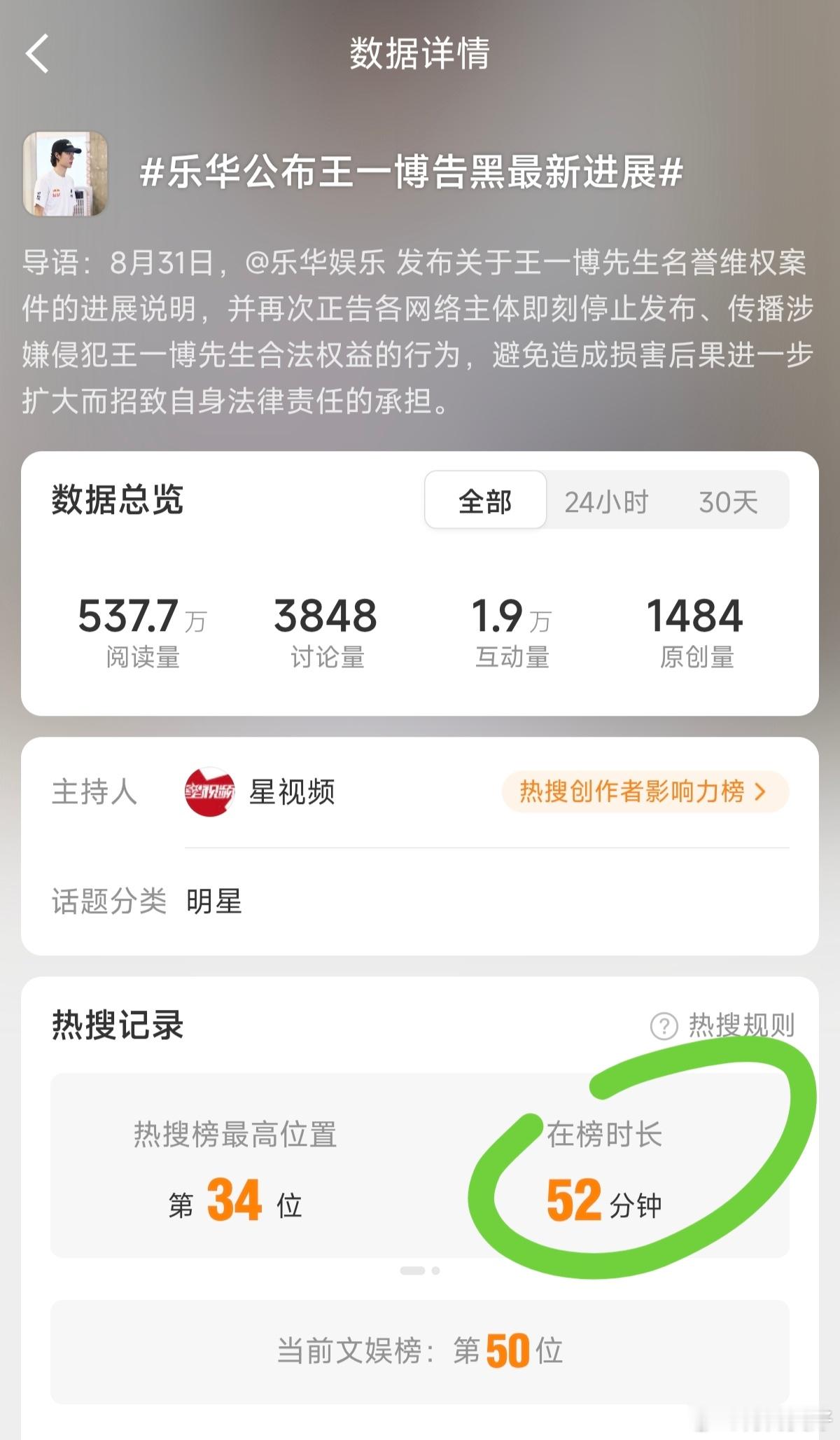 笑的 上榜这么一会儿赶紧下了 ​​​