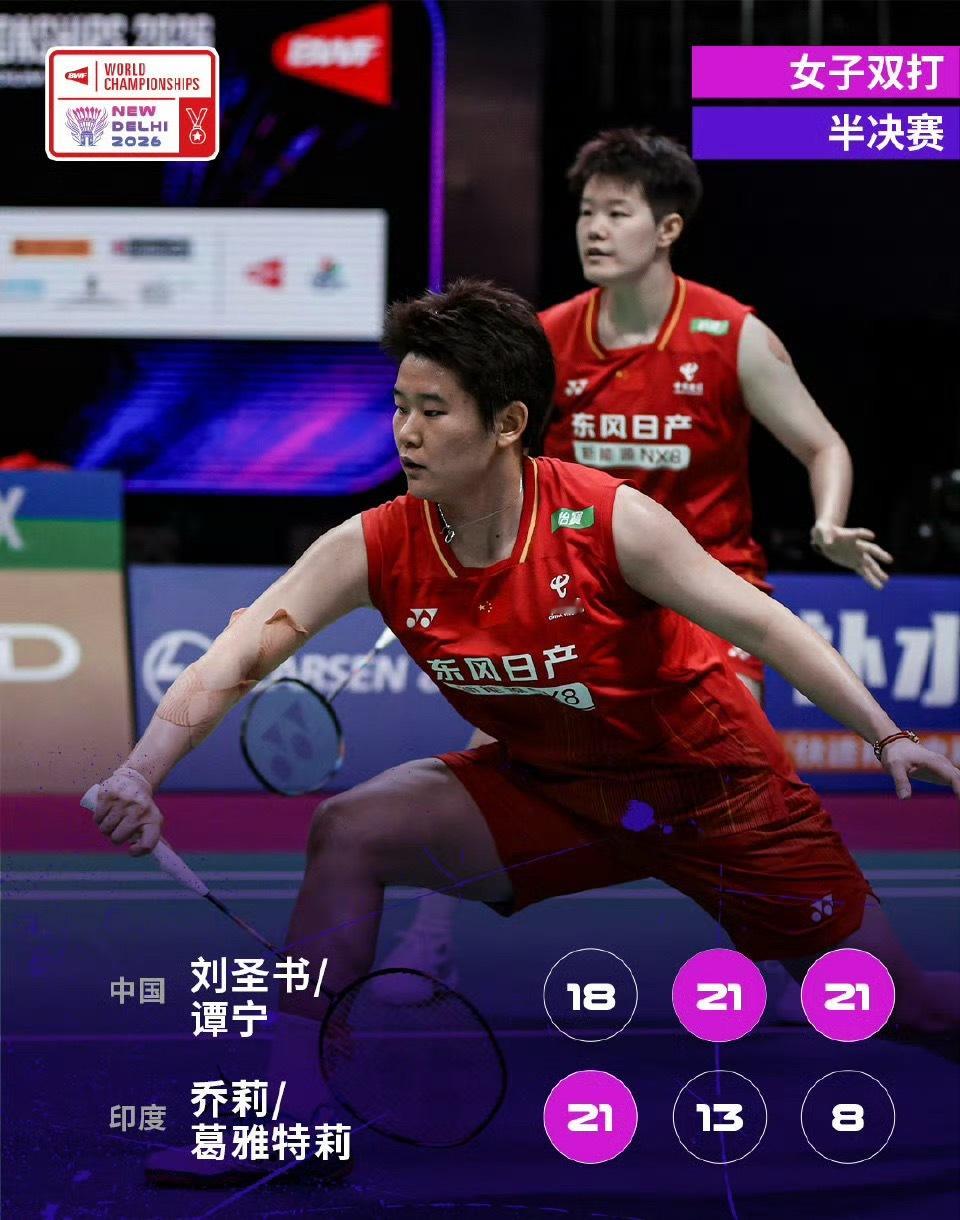 刘圣书谭宁2比1乔莉葛雅特莉刘圣书谭宁晋级世锦赛决赛2026羽毛球世锦赛女双半决