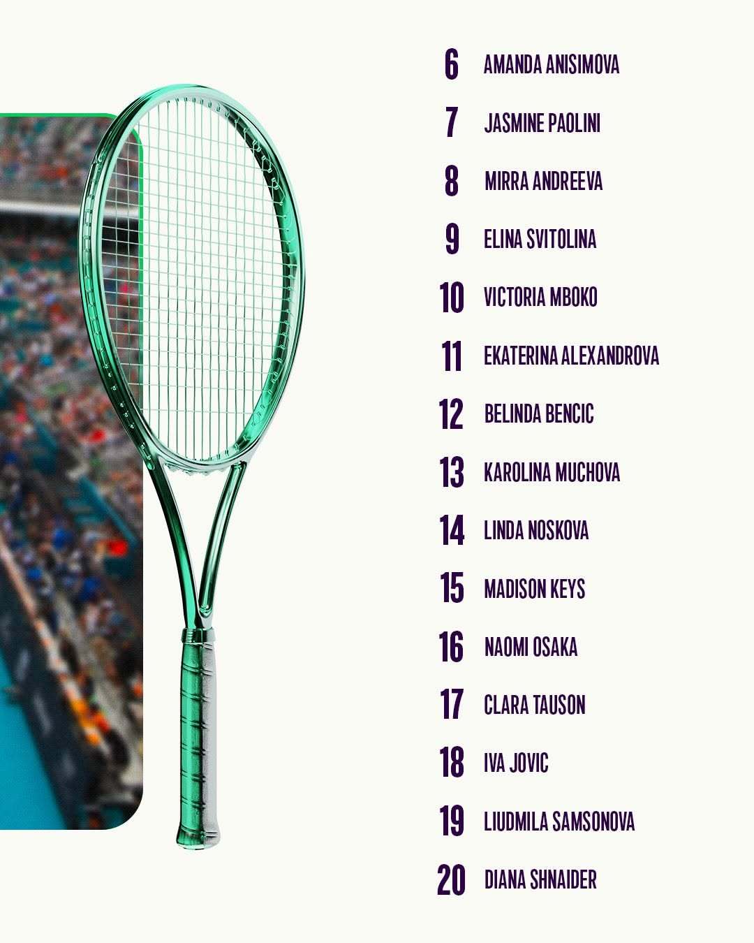 将目光投向迈阿密👀🐬阳光双赛的第二站即将到来，你会将哪些球员列入重点关注名单