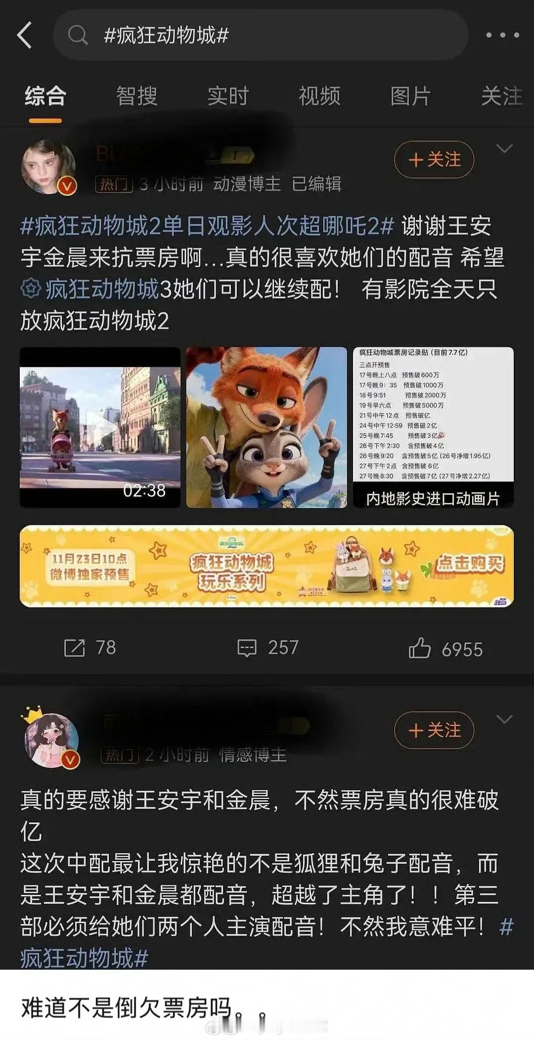 “谢谢王安宇、金晨来扛票房，疯狂动物城第三部必须给他们两个人主演配音”谁买的通稿