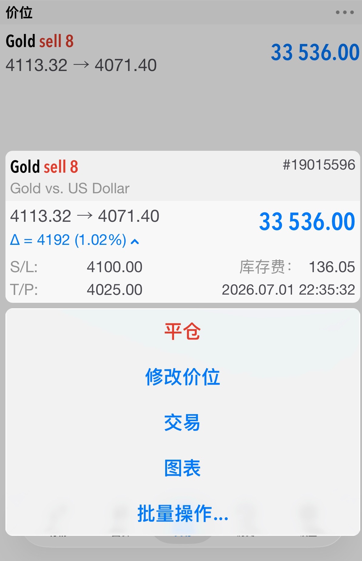 就这样子，睡觉！黄金金价