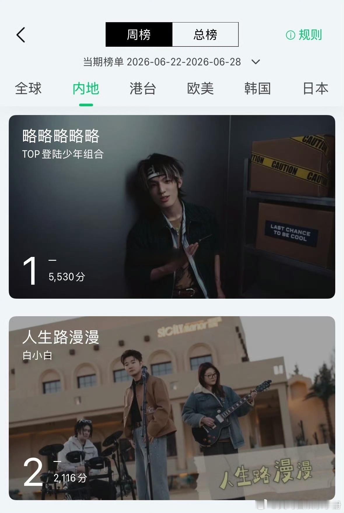 Top团歌用张泽禹单人做封面被热议 