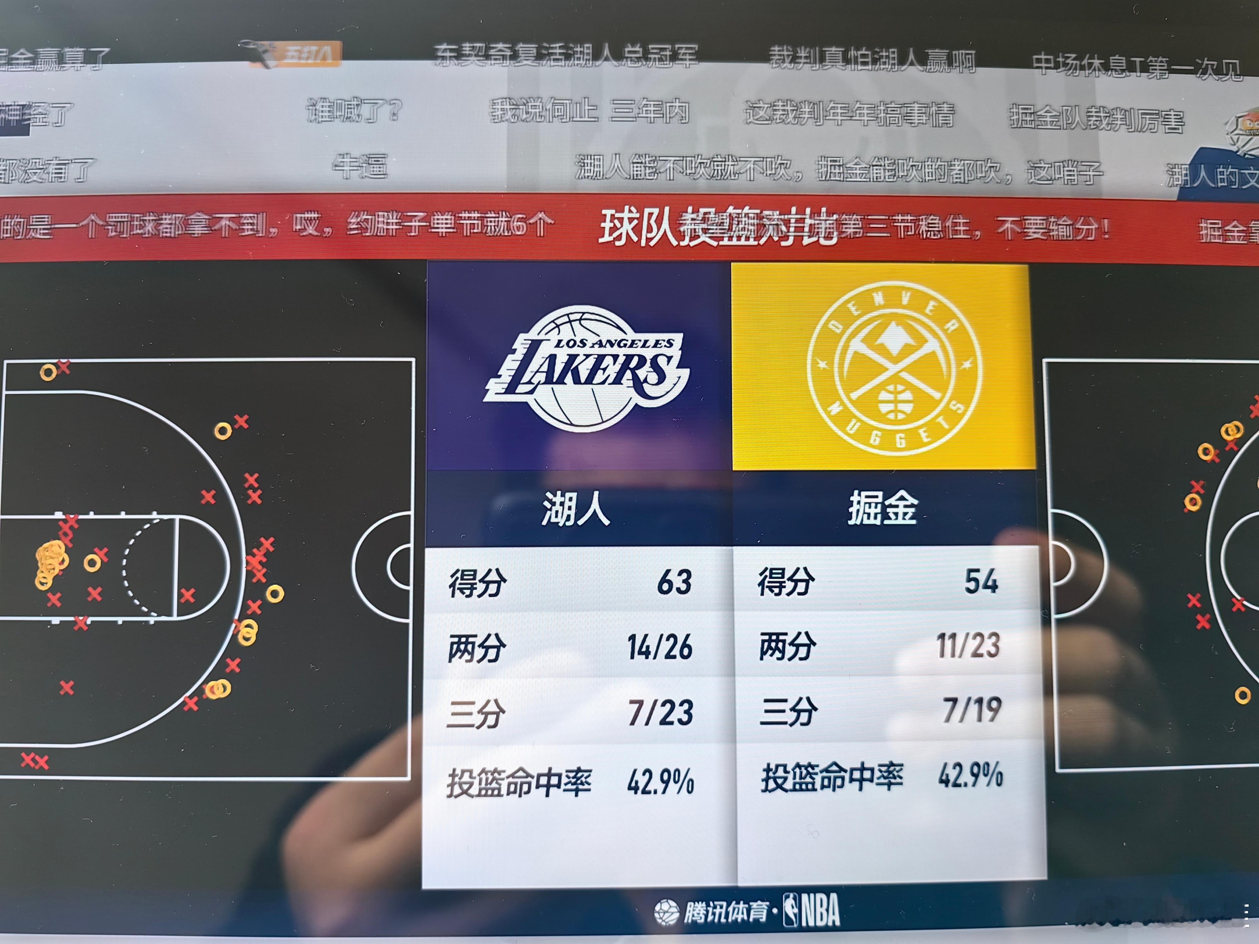 湖人vs掘金 好久没看NBA直播了，今天湖人对阵掘金东契奇手感终于恢复了，湖人半