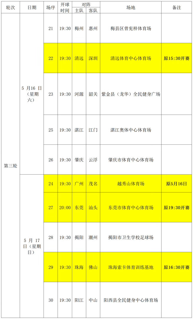 这粤超珠海索卡基地踢夜场，踢完，球迷都没公共交通工具回珠海市区了，当然本来坐公共