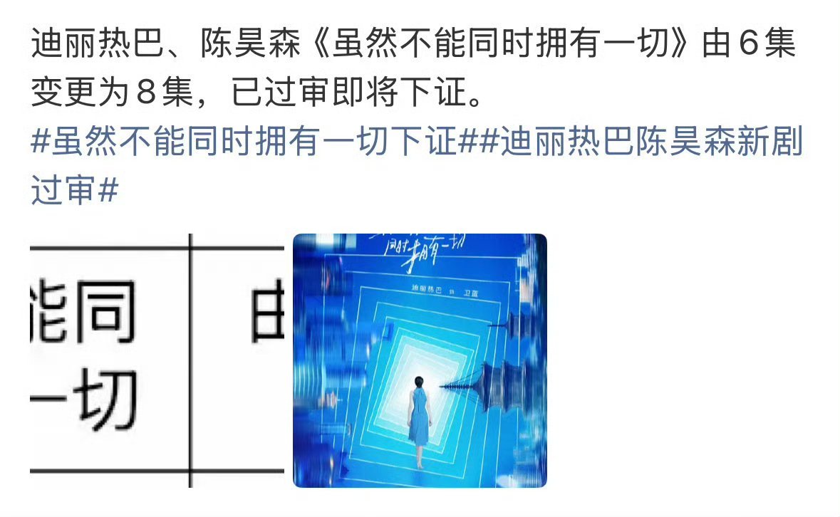 迪丽热巴新剧从6集加到8集，已过审即将下证。你们有没有想看的？ ​​​