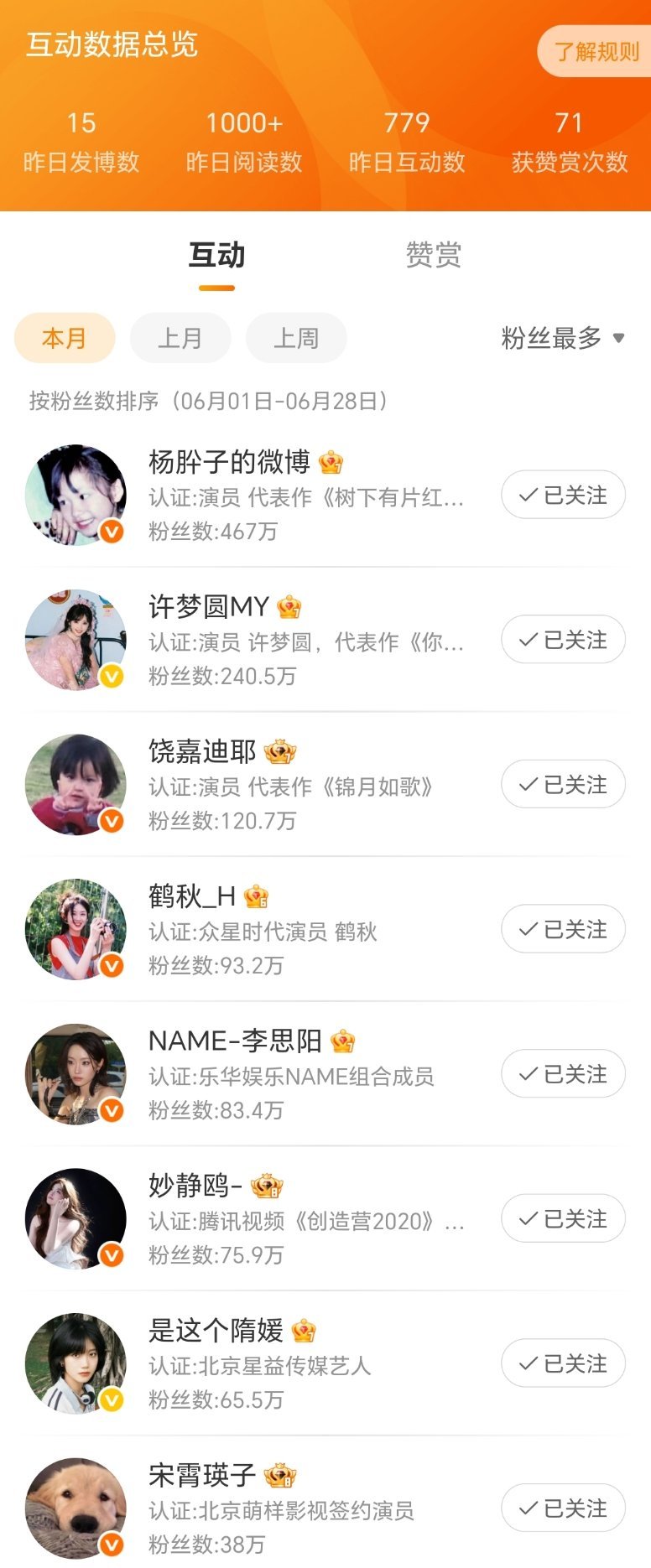 爱姐姐们