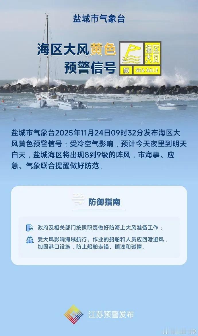 江苏盐城：大风+降温！冷空气即将抵达盐城
盐城市气象台2025年11月24日09