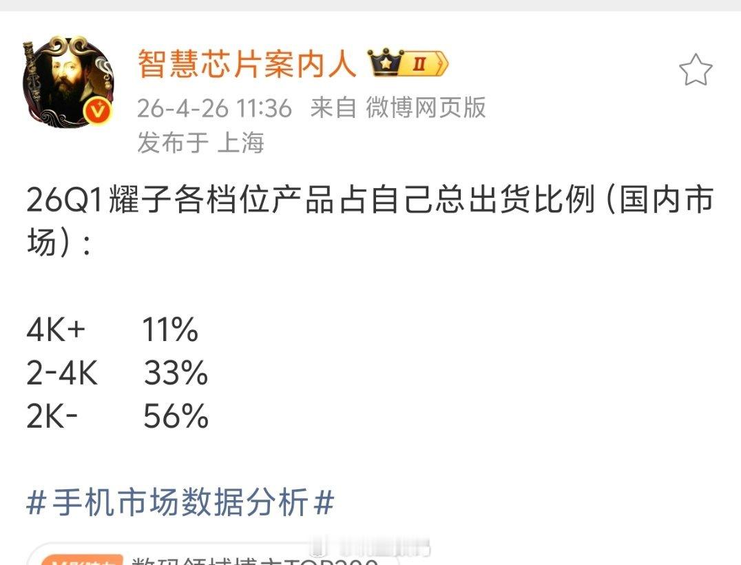 荣耀的千元机其实做得还不错的，现在华为全面回归，都有麒麟千元机了，所以真的得想好