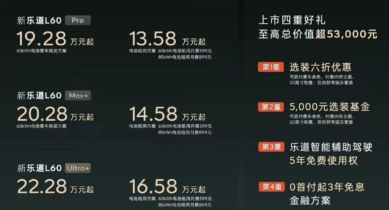 租电加零首付三年免息，乐道L60这袋中袋，杠杆搞的有点夸张了吧。

刚刚上面还发