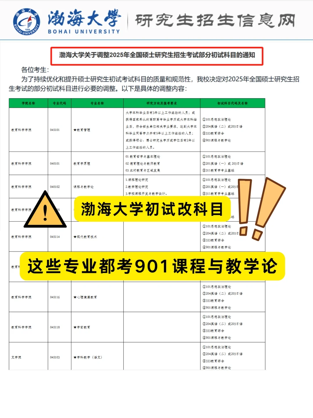 ⚠️注意！25考研渤海大学初试科目有变动❗️