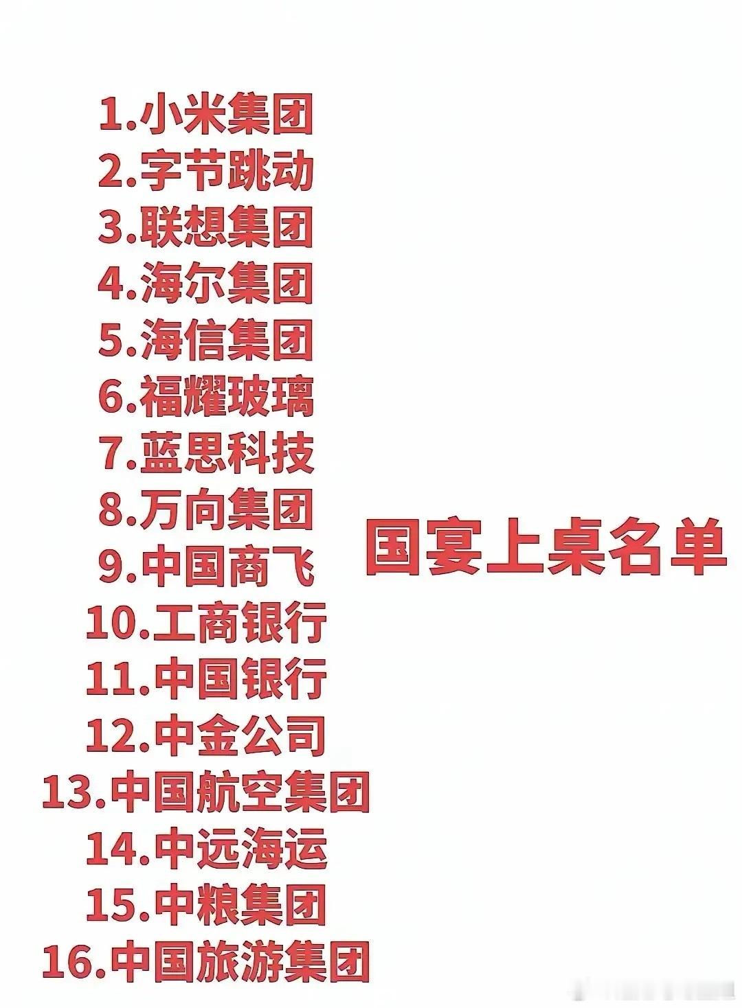 国宴上桌16家硬核企业！看懂真正的中国底气🔥能登上国宴名单的企业，每一家都是行