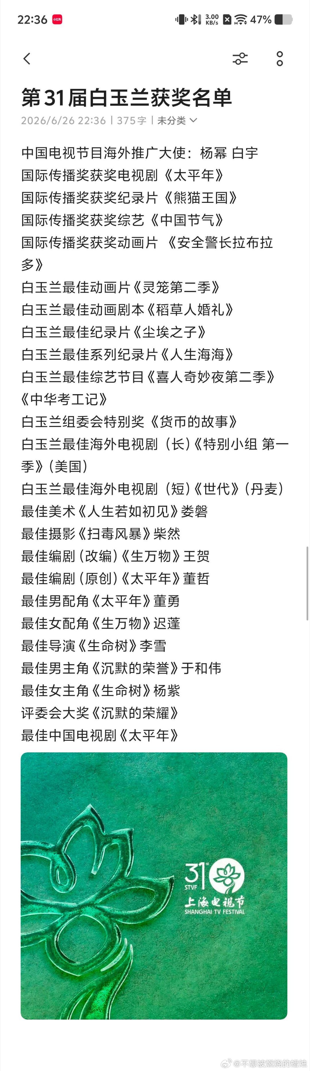 白玉兰获奖名单第31届白玉兰奖获奖完整名单！第31届白玉兰获奖名单中国电视节目海