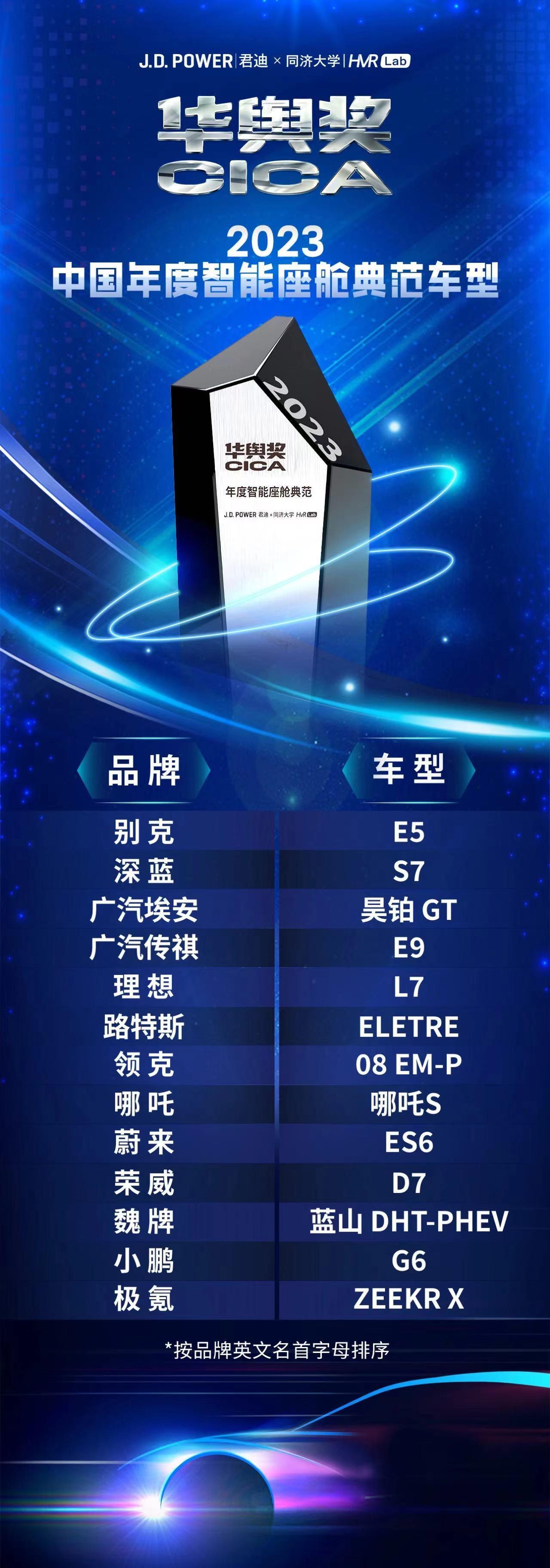 新势力造了什么孽，跟这群虫豸在一个排行榜里