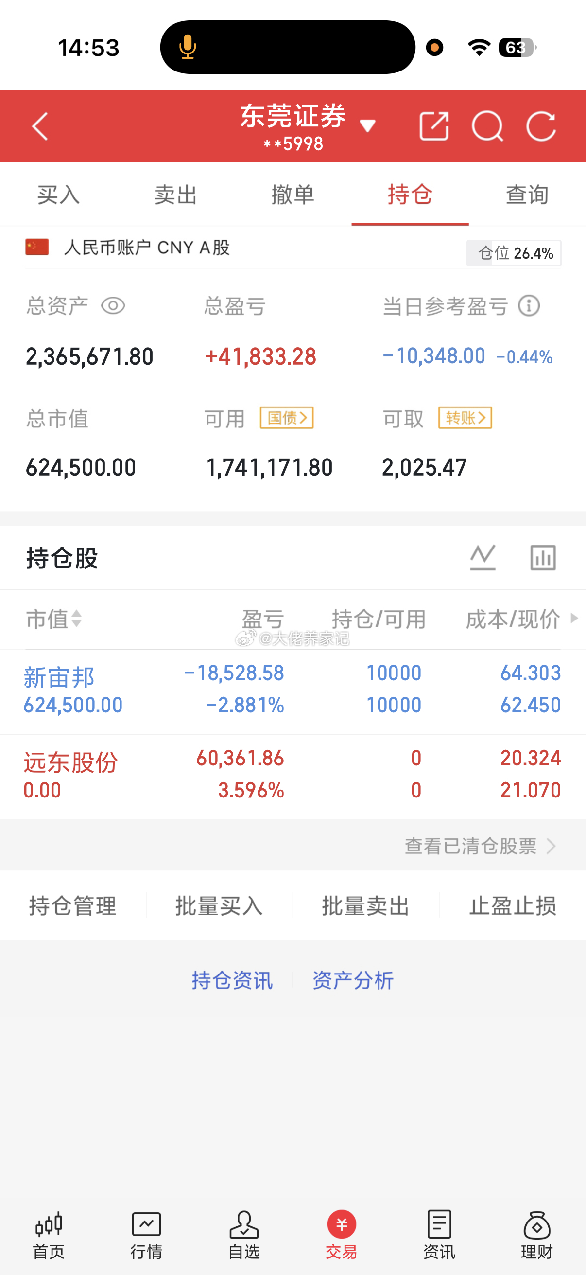 收工！新宙邦继续持有，下周再战。祝大家周末愉快[鲜花][鲜花] ​​​