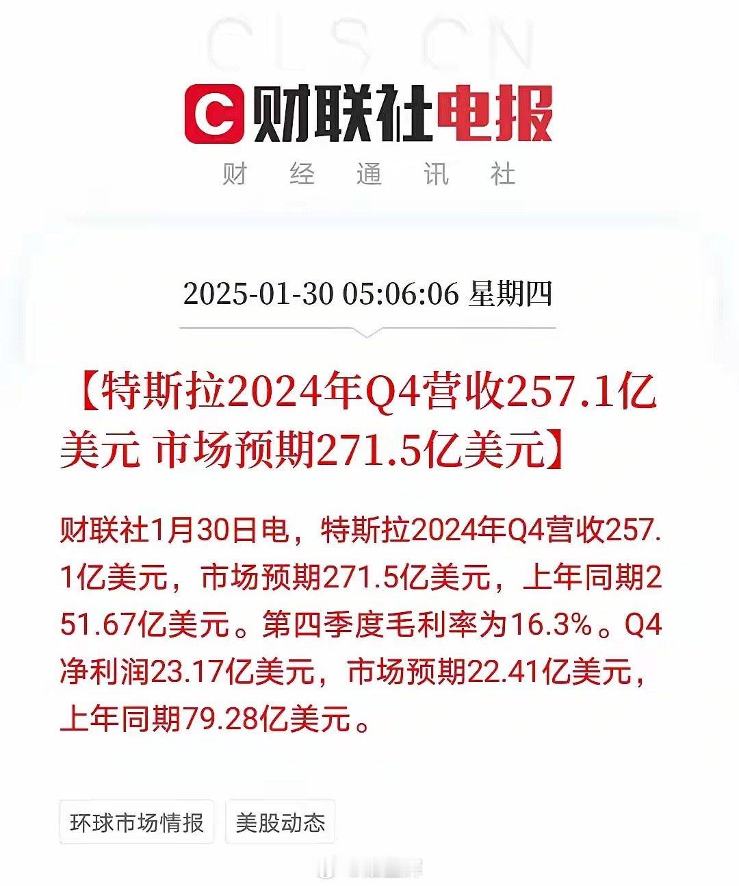 特斯拉近5年来销售首次出现下滑，其中四季度净利大减70%，受此影响其股价昨夜跌超