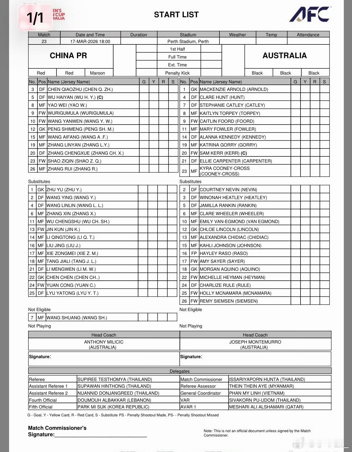 中国这边王霜不在、陈晨不在，澳大利亚这边凯特利伤愈左路有很大提升，阿森纳中场克罗