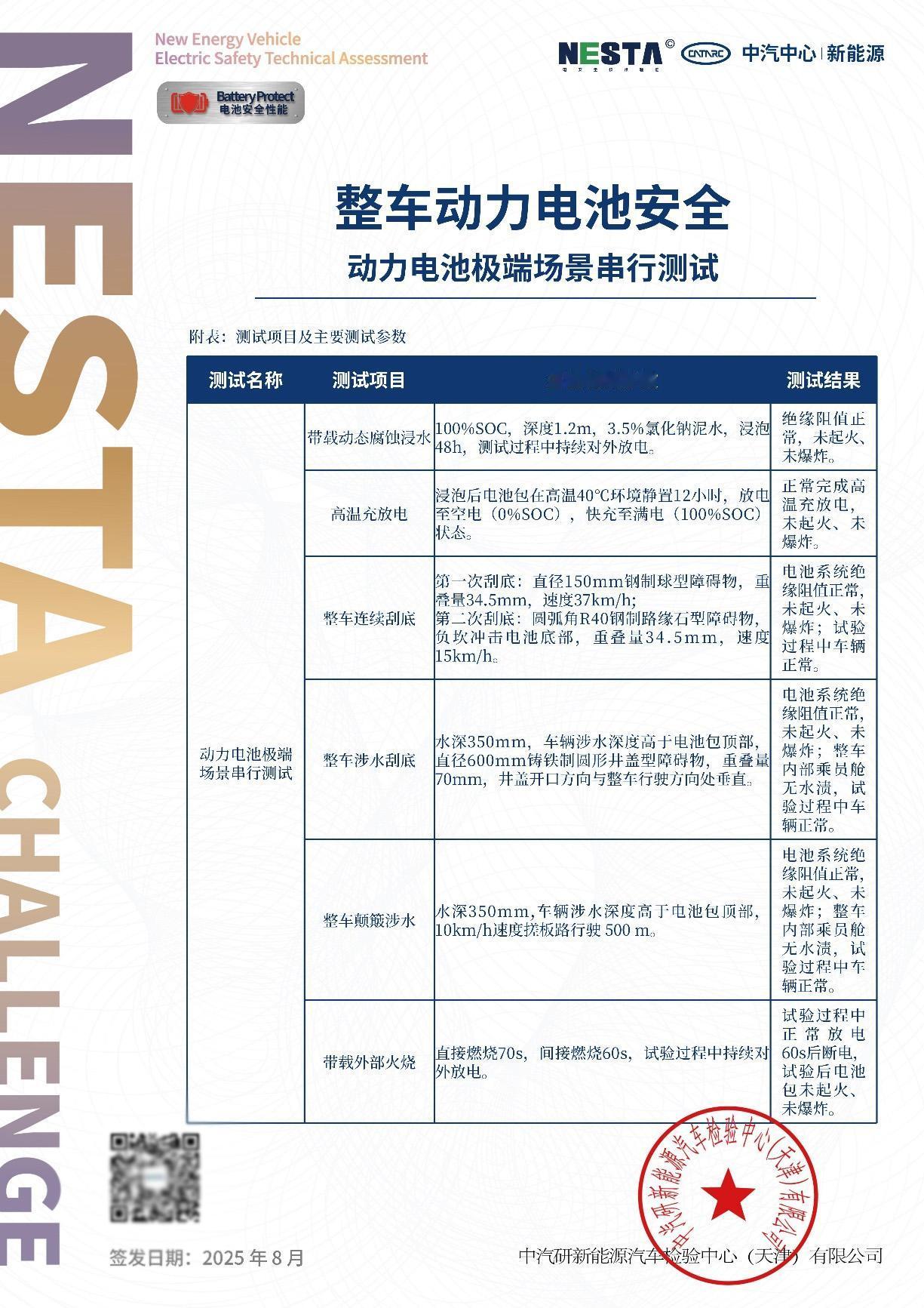 近日，吉利解读自研神盾金砖电池，并宣布搭载该电池的领克10 EM-P成功通过中汽