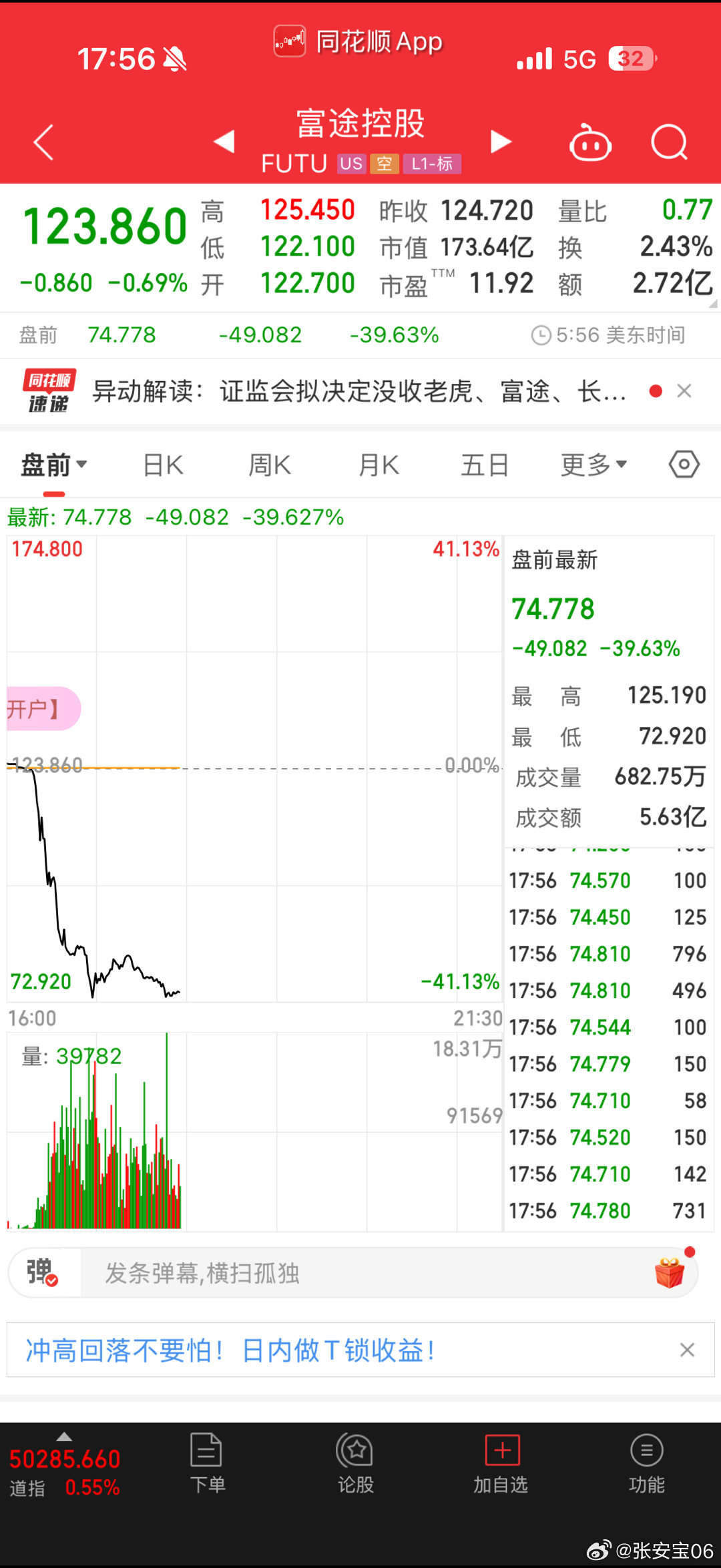 证监会拟对老虎富途长桥严厉处罚根据报道“设置2年集中整治期清理非法存量业务，集中