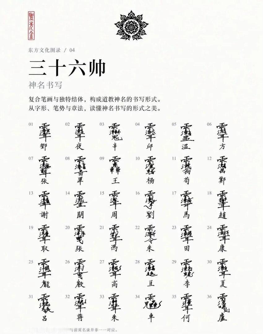 “杀鬼”，这个概念是很多人对于玄门符咒、道法的误解。很多人误以为是用符或法将鬼杀