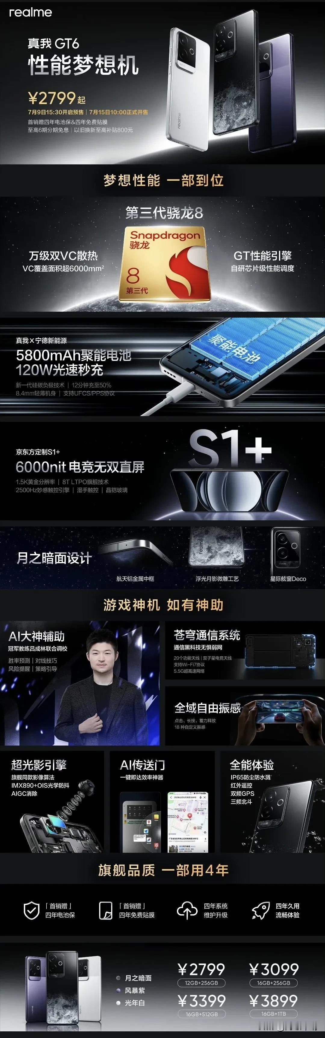 徐起广场又来了，真我gt6只要2799元，8gen3处理器，5800mah＋12