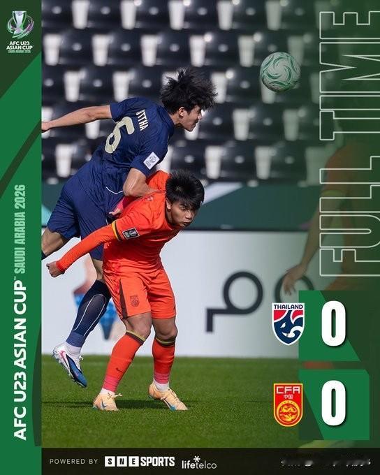 U23亚洲杯D组最后一轮中国队0-0战平泰国队，历史性晋级八强。

赛后新闻发布