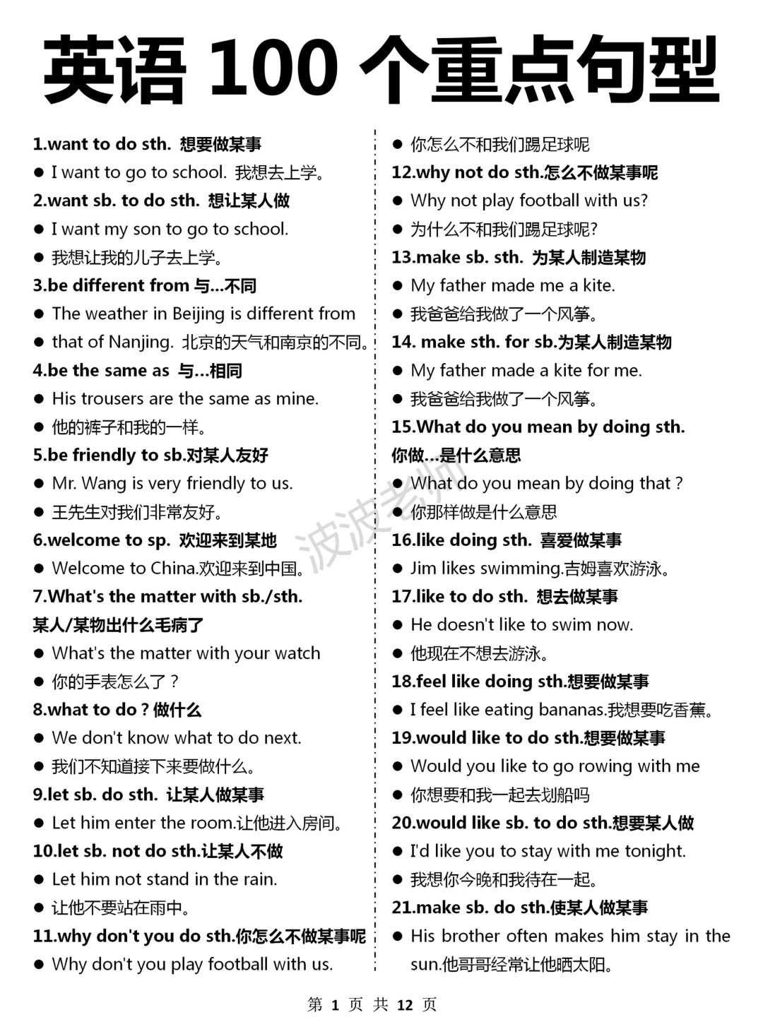 学会拯救英语！英语语法100个重点句型！必背！