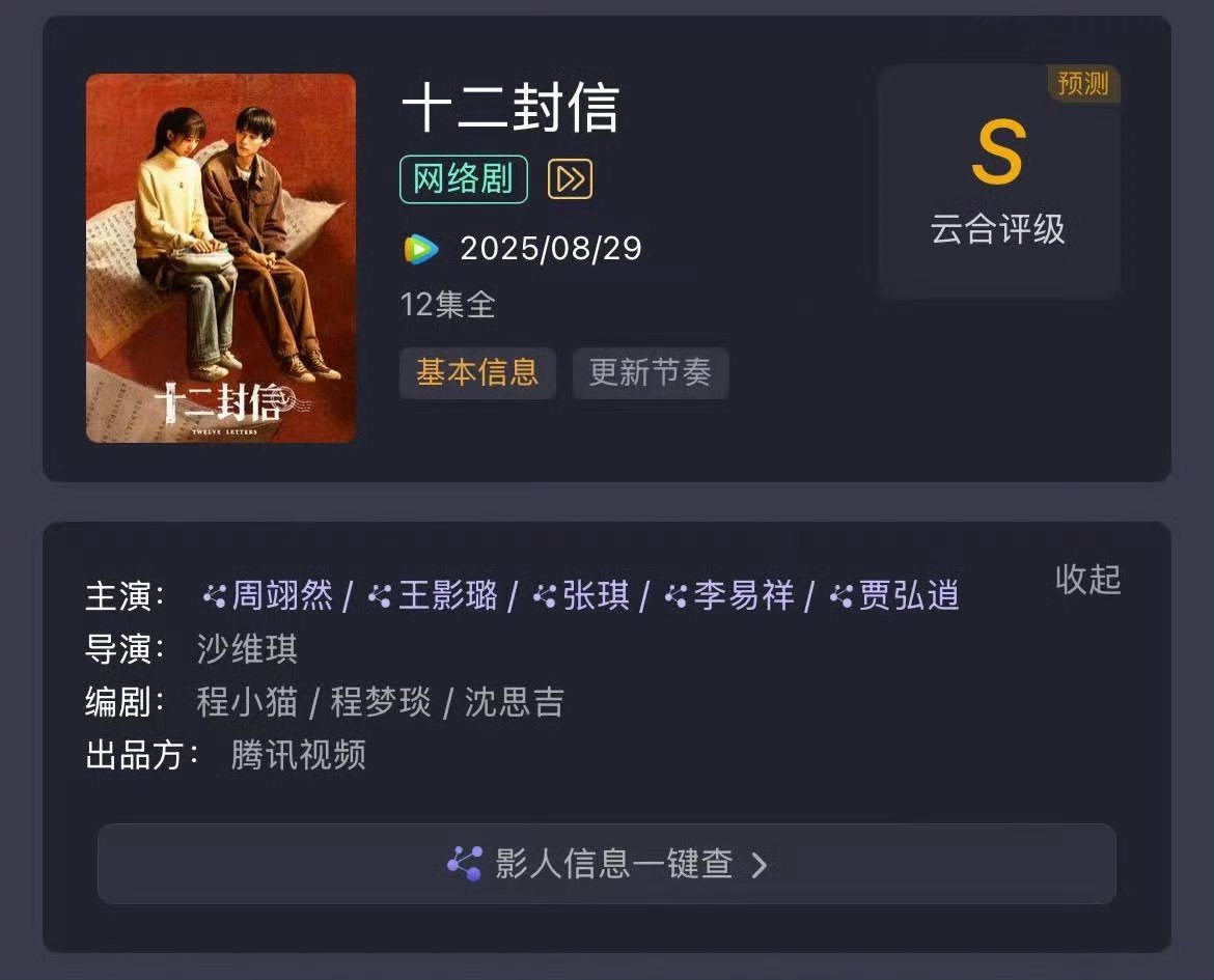 周翊然《十二封信》预测云合评级升S了，一部小众悬疑短剧能达到这个评级真的很争气[