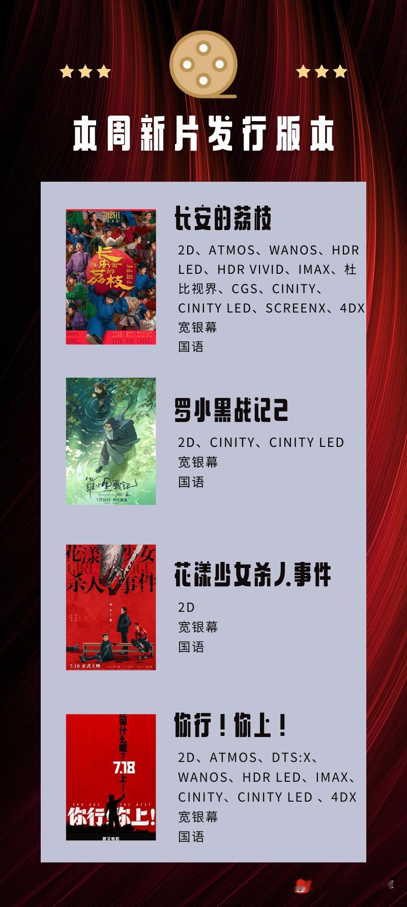 热映电影 到底谁行呢[喵喵] ​​​