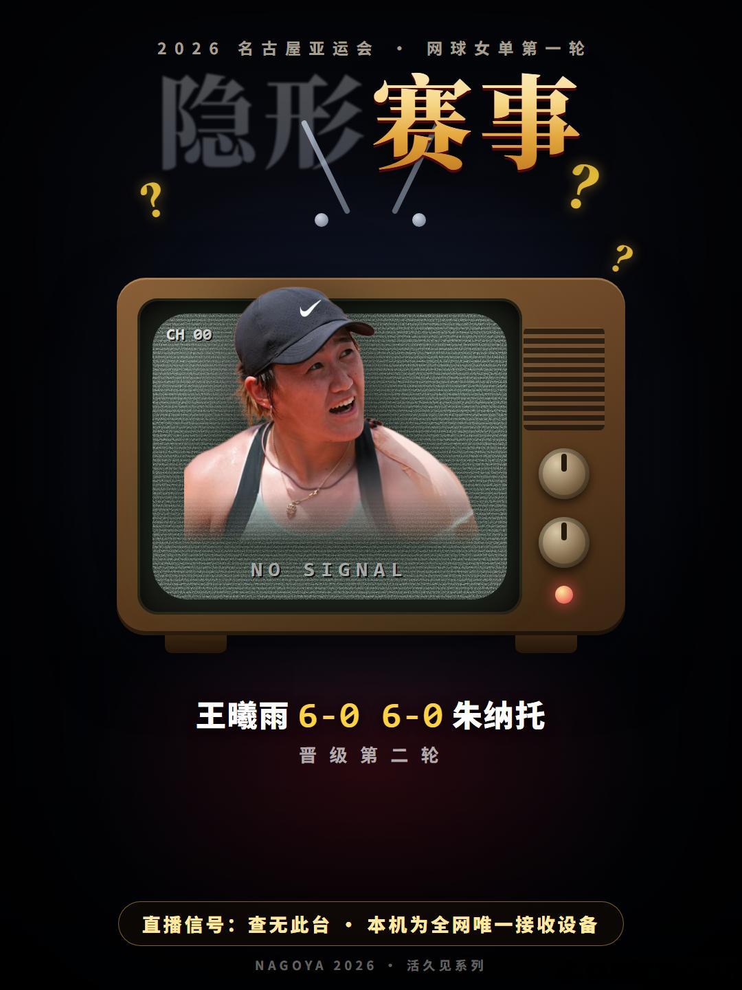 王曦雨亚运会开门红隐形赛事：王曦雨6-0 6-0朱纳托，晋级亚运会第二轮。爱知名