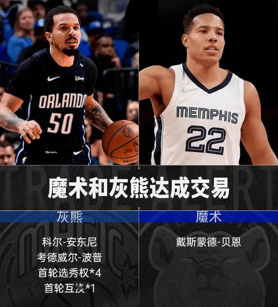 森林狼换戈贝尔
步行者换西亚卡姆
尼克斯换布里奇斯
魔术换贝恩本质上都是一类交易