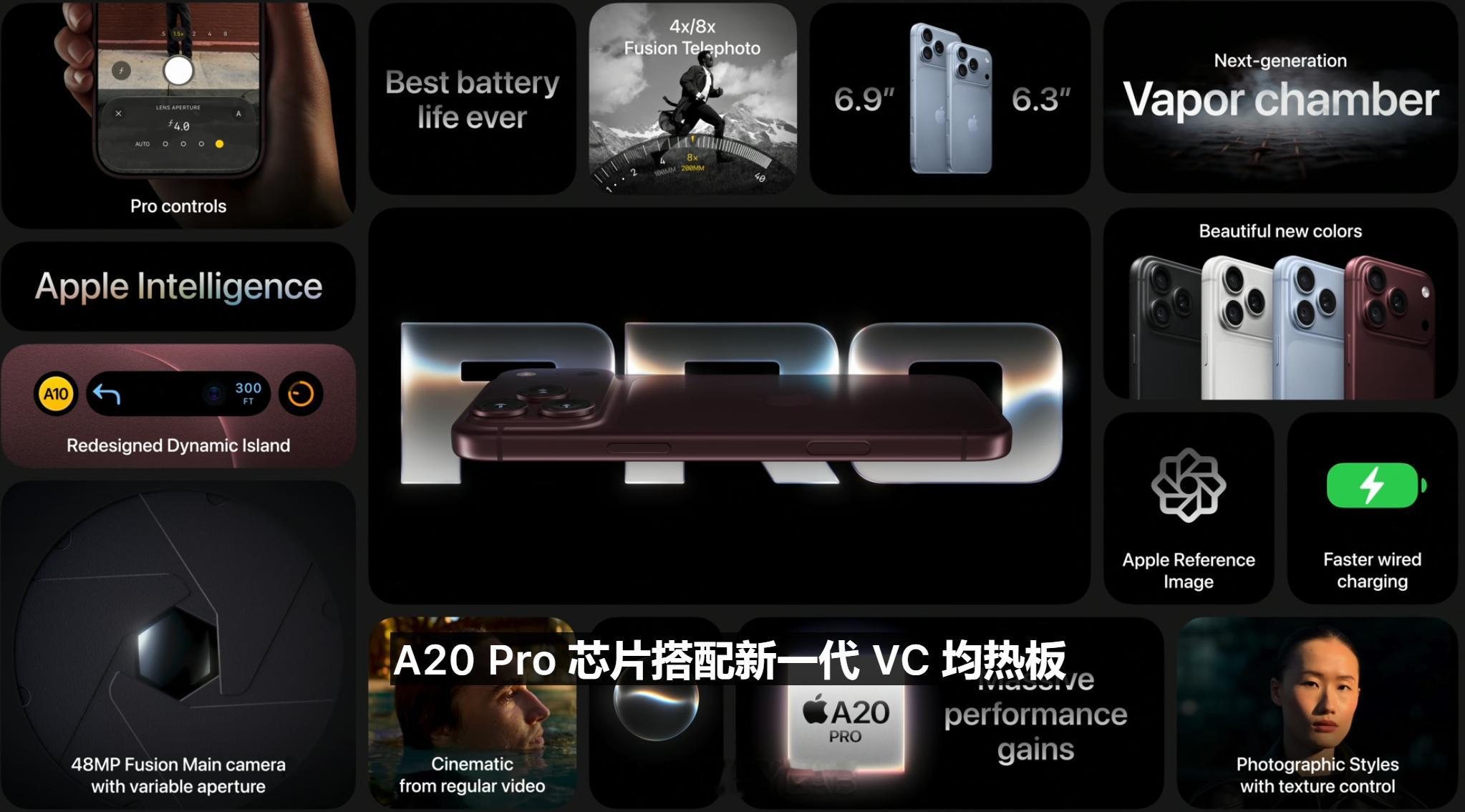 苹果发布会苹果发布会有何亮点iPhone 18 Pro 升级点一图看懂，主要还是