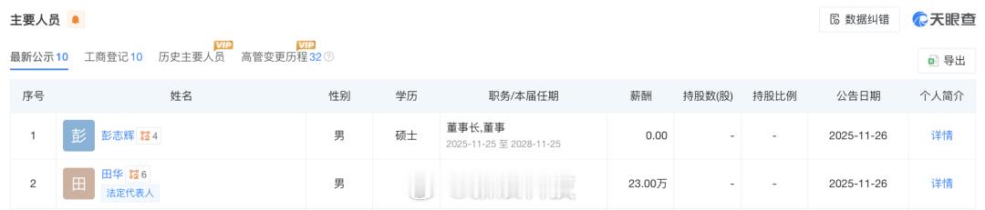 【稚晖君正式担任上纬新材董事长】天眼查页面显示，近日，上纬新材发生工商变更，蔡朝