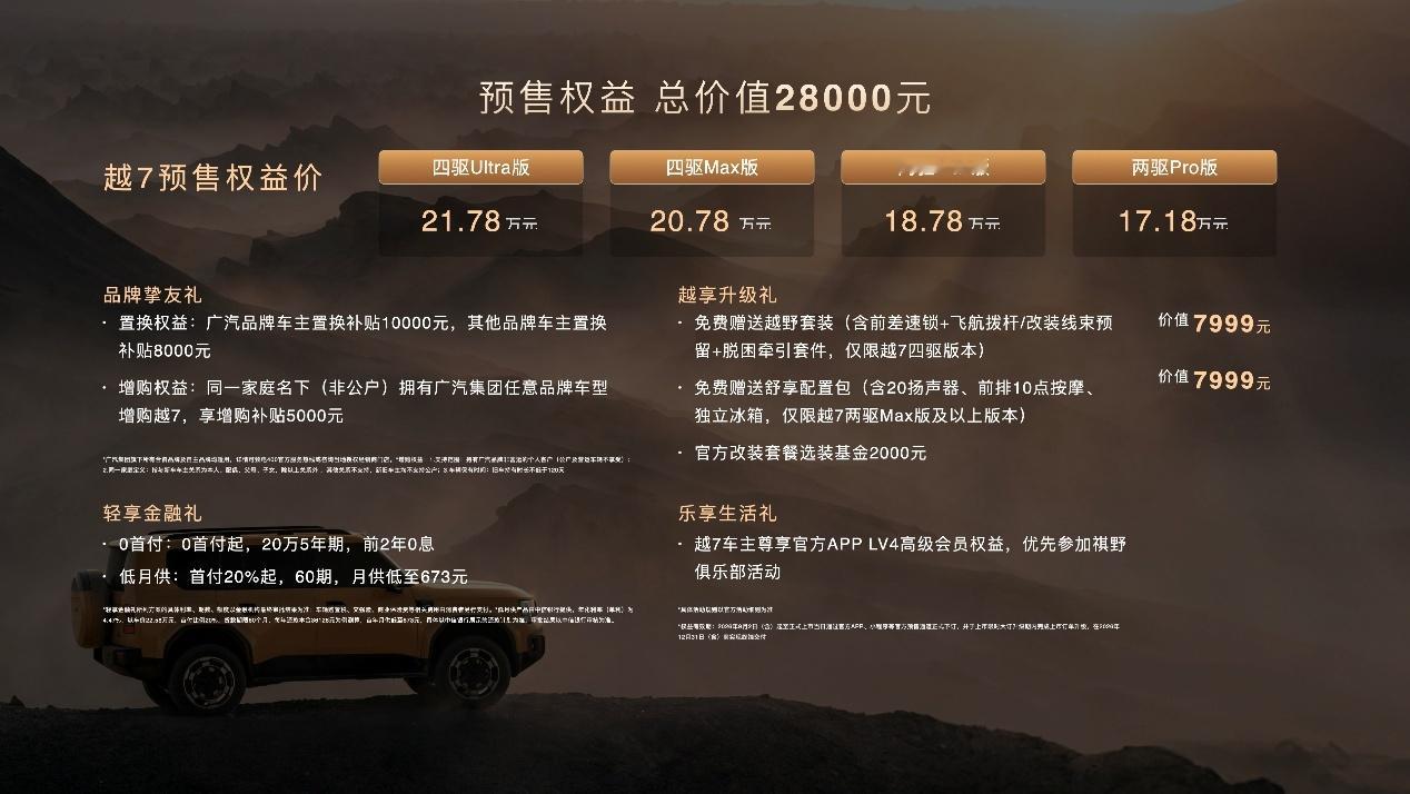 传祺越7 开启预售，17.18万-21.78万元，订单已超1.5万份。依托全球化