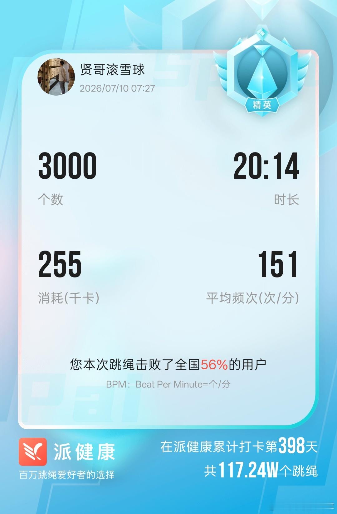 10号，跳绳、控糖，活力满满~ 
