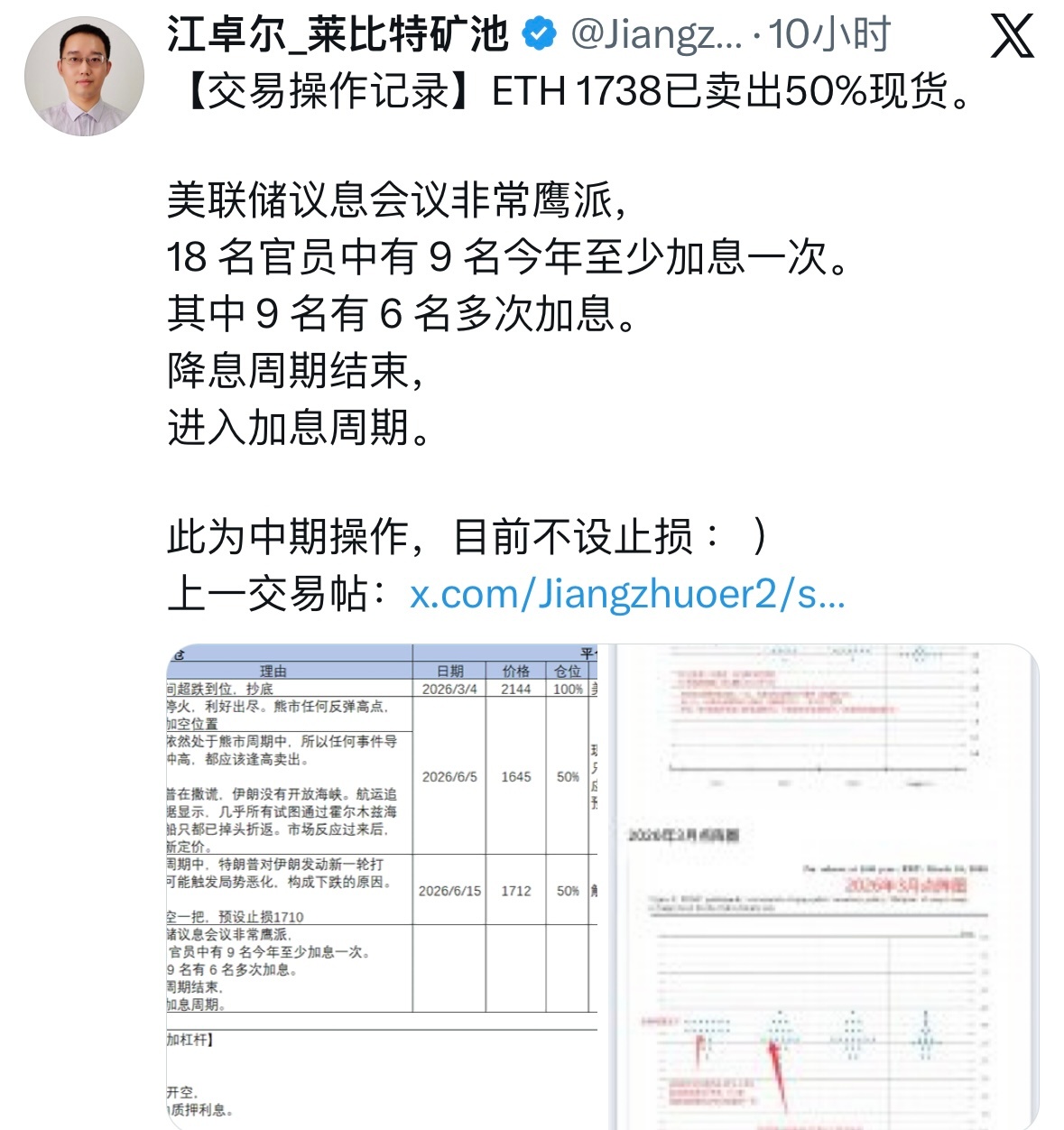 连江卓尔这种币圈老人都开始做ETH波段可见今年经济有多差这轮熊市币圈用户亏得有多