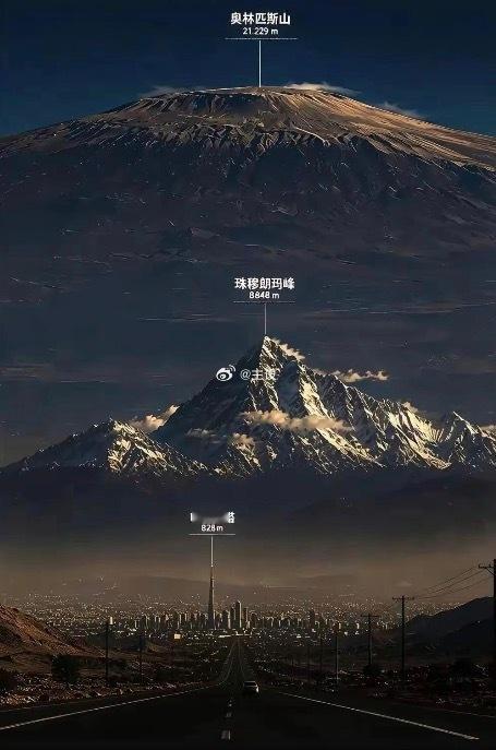 高度这么高啊！ 