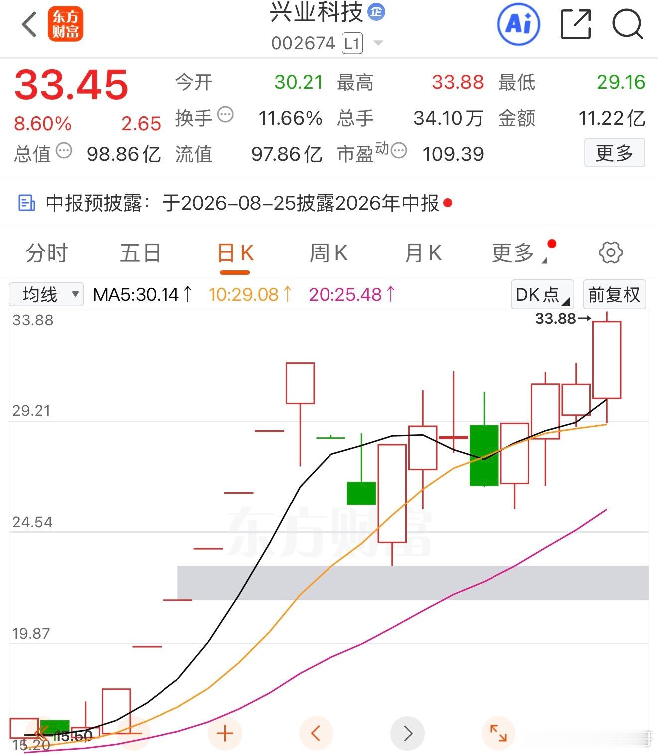 兴业科技出货，共赢 