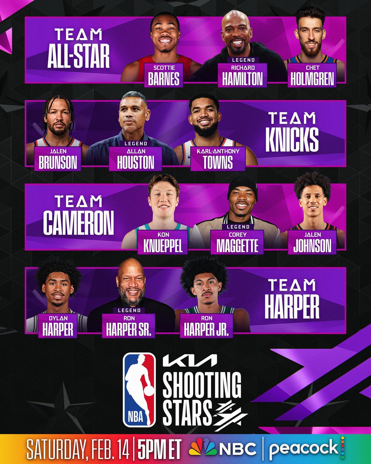 NBA官方还宣布，时隔11年，“投篮之星挑战赛”将正式回归全明星周末。
本届投篮