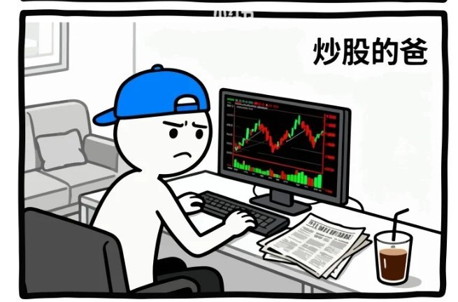 论今年家庭最强大类配置策略[嘻嘻] ​​​