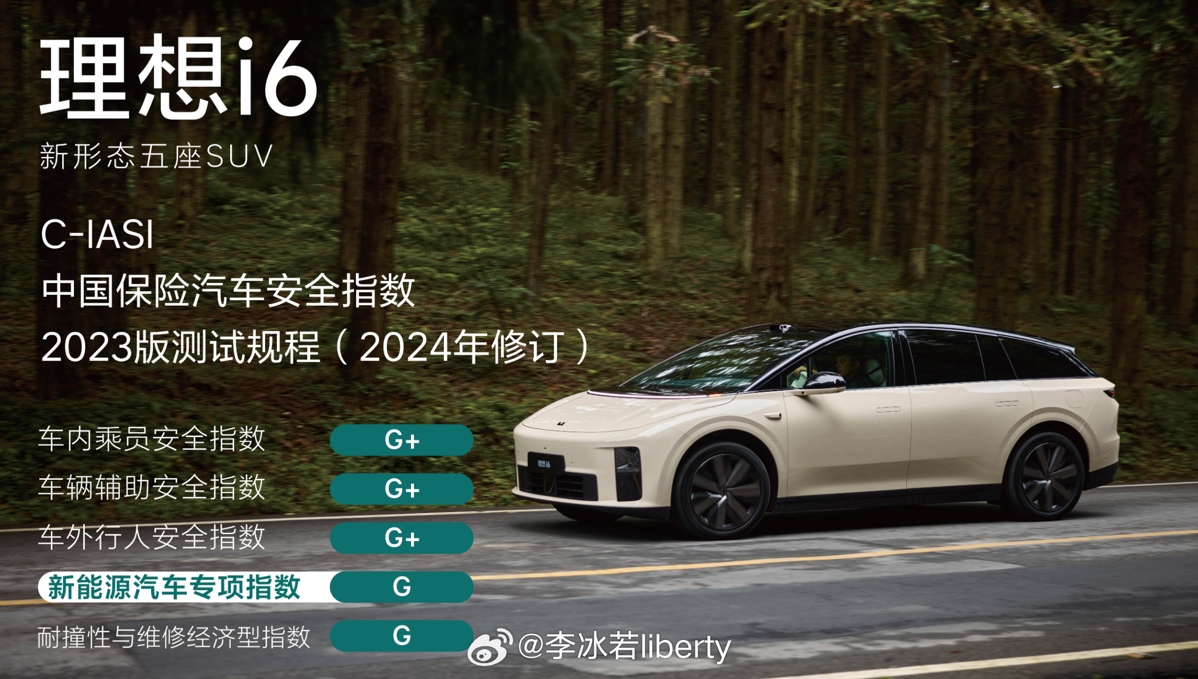 有阵子没关注C-IASI安全指数了最新一波数据看到了一个热门新车理想i6车内乘员