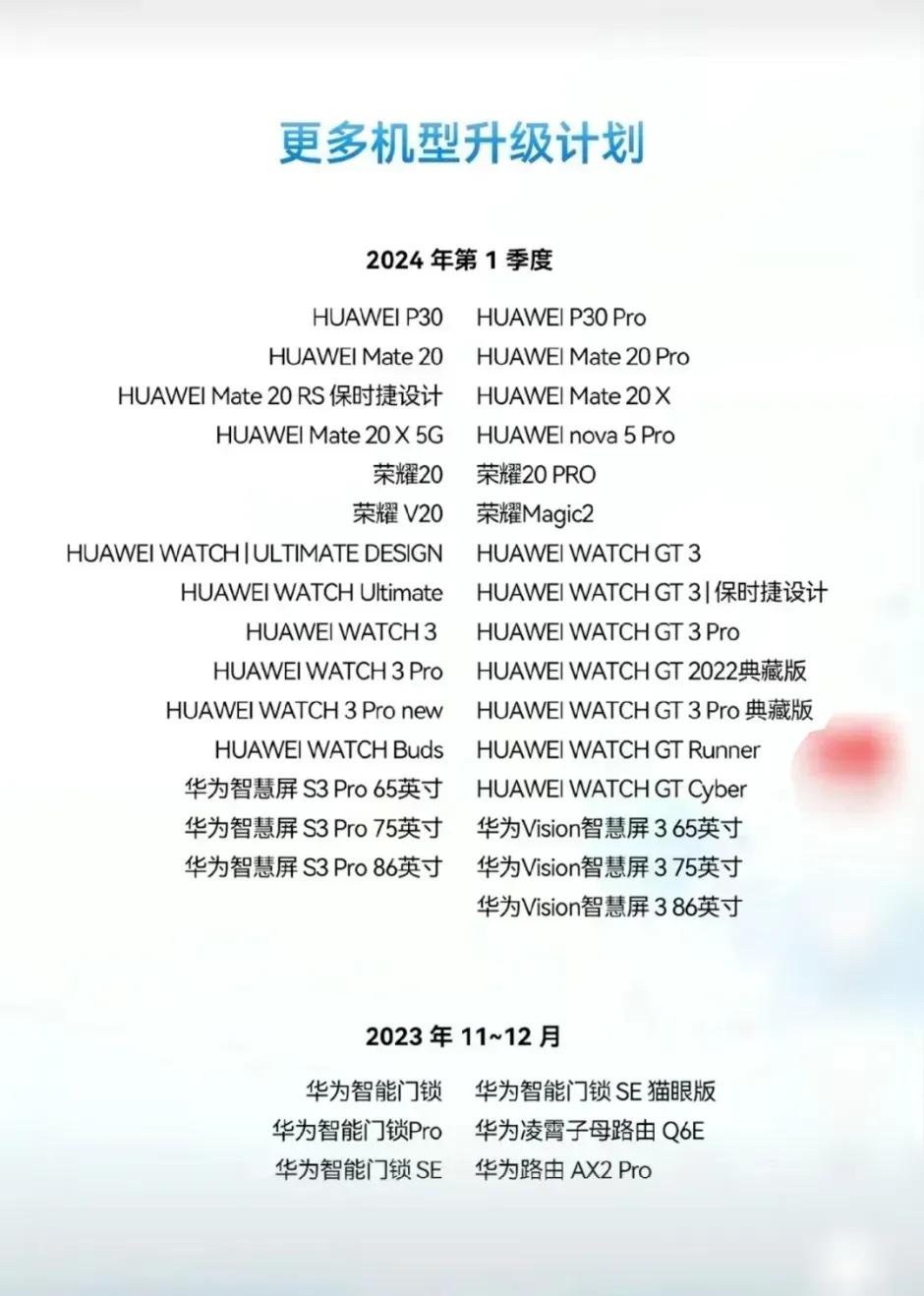 鸿蒙4系统后续升级计划，二十几款老机型都在列，像华为P30 Pro，荣耀V20等